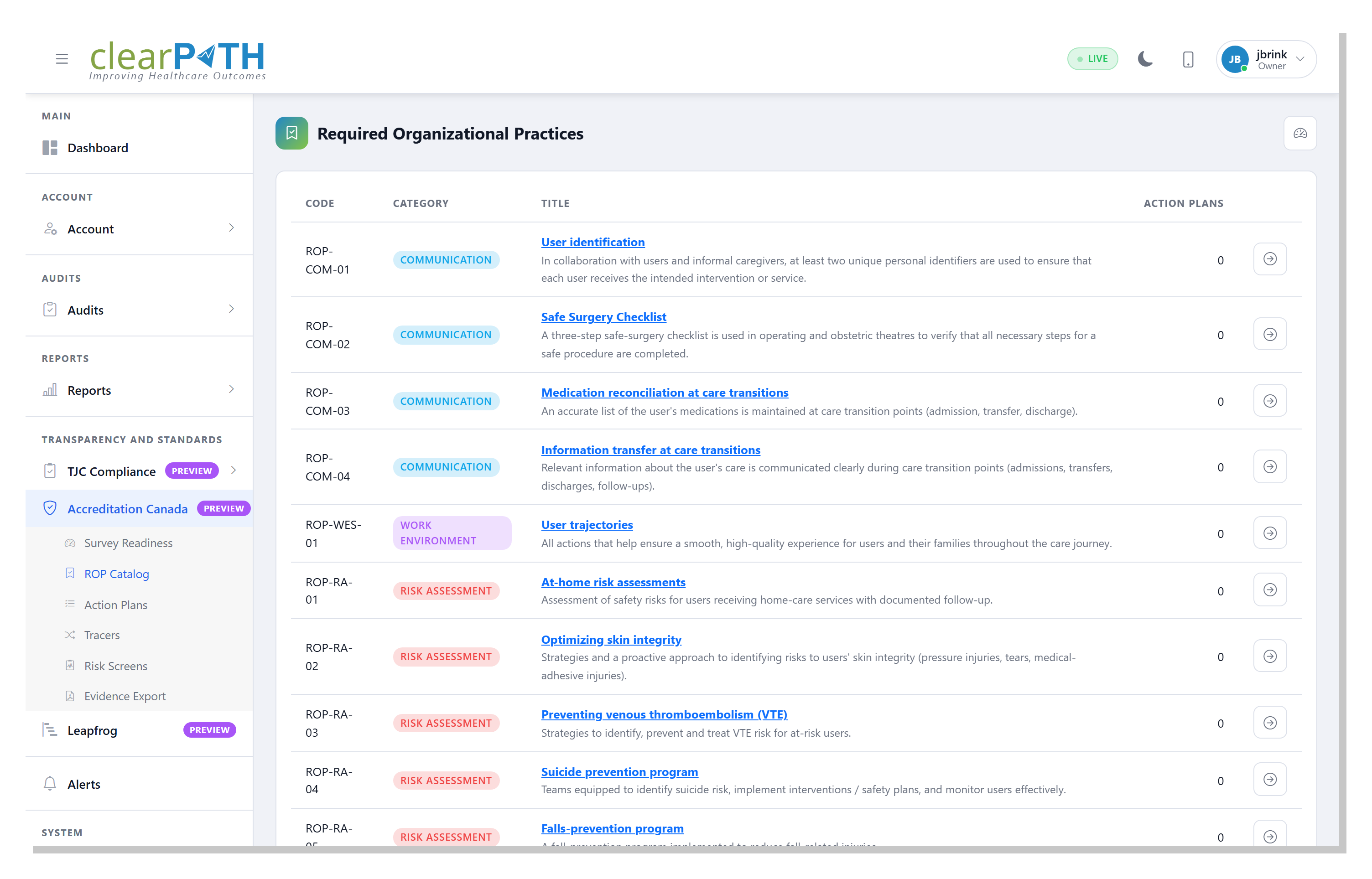 ROP and Qmentum template library