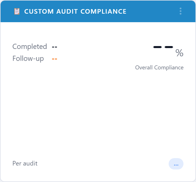 Custom Audit Compliance widget