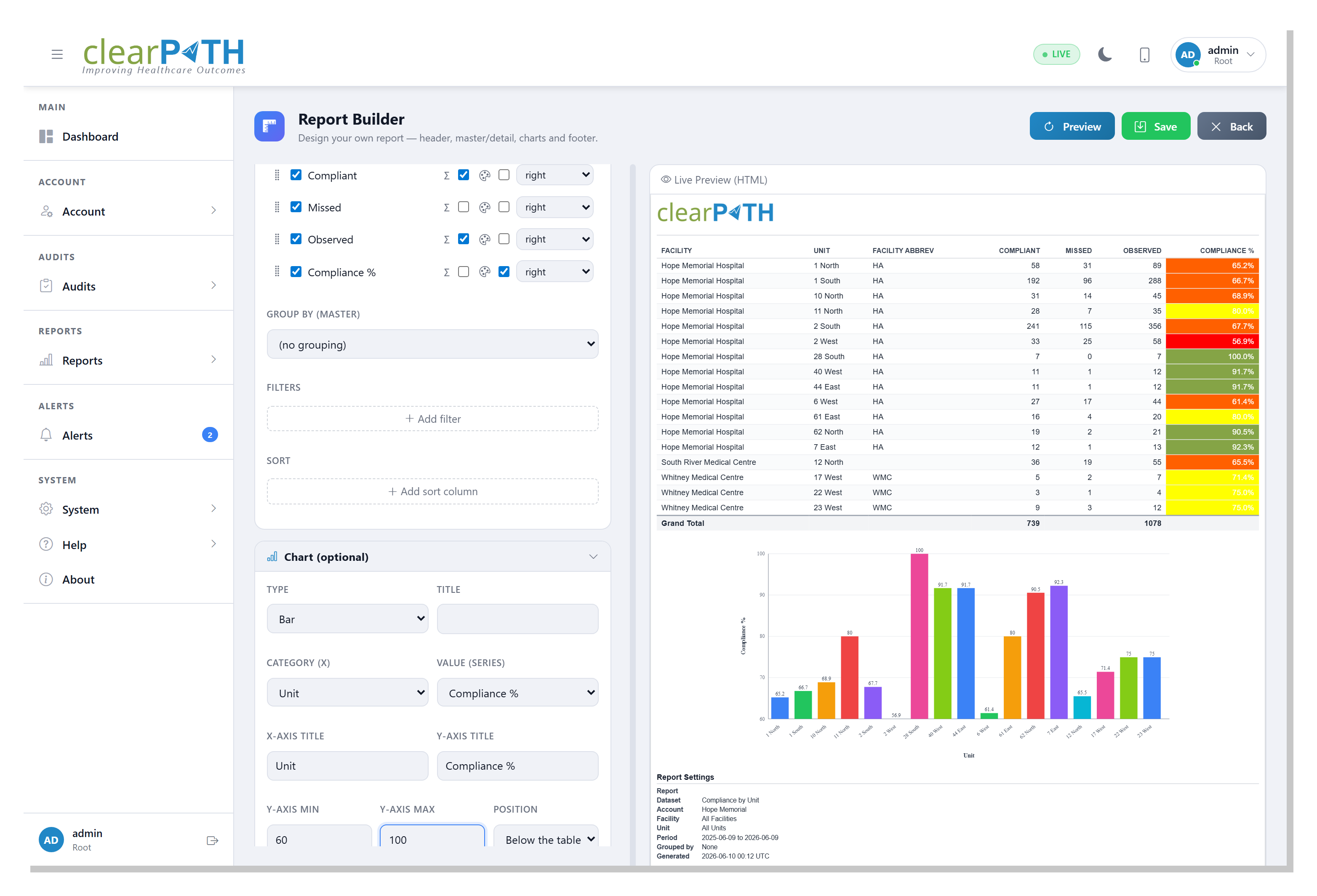 clearPath Report Builder with dataset, columns, chart, and live preview