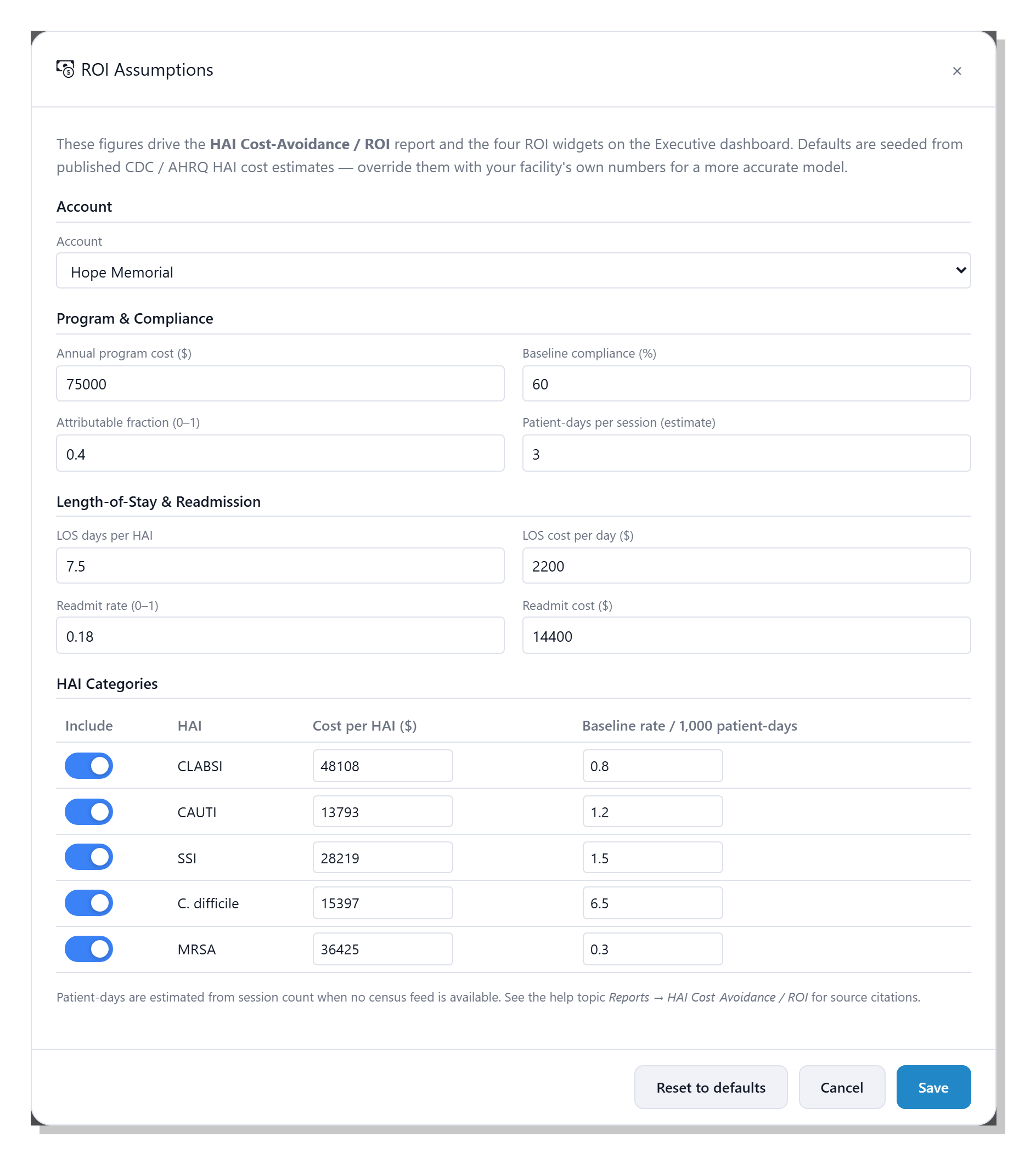 clearPath ROI Assumptions editor with program, length-of-stay, and HAI category inputs