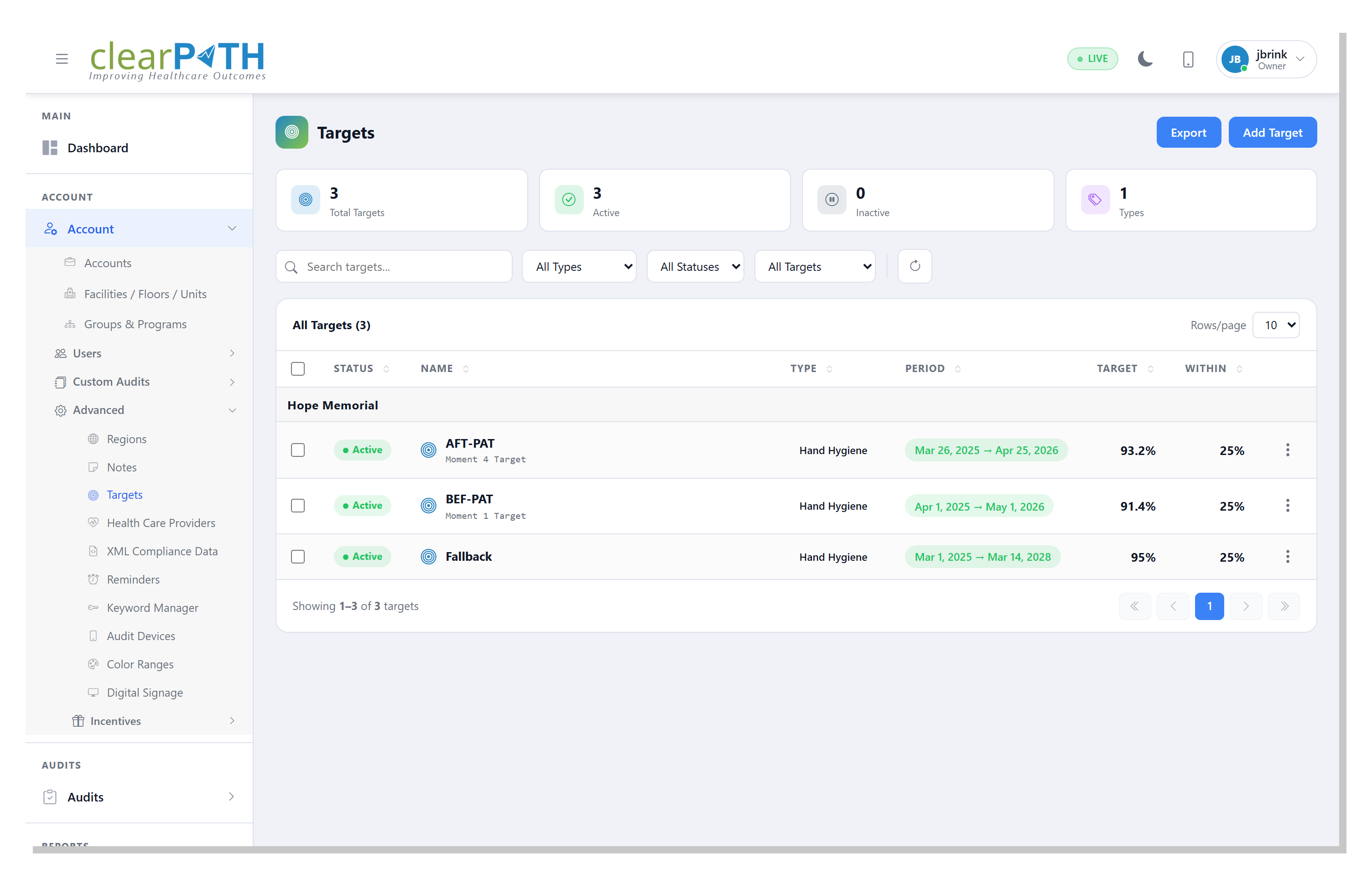 clearPath compliance targets list