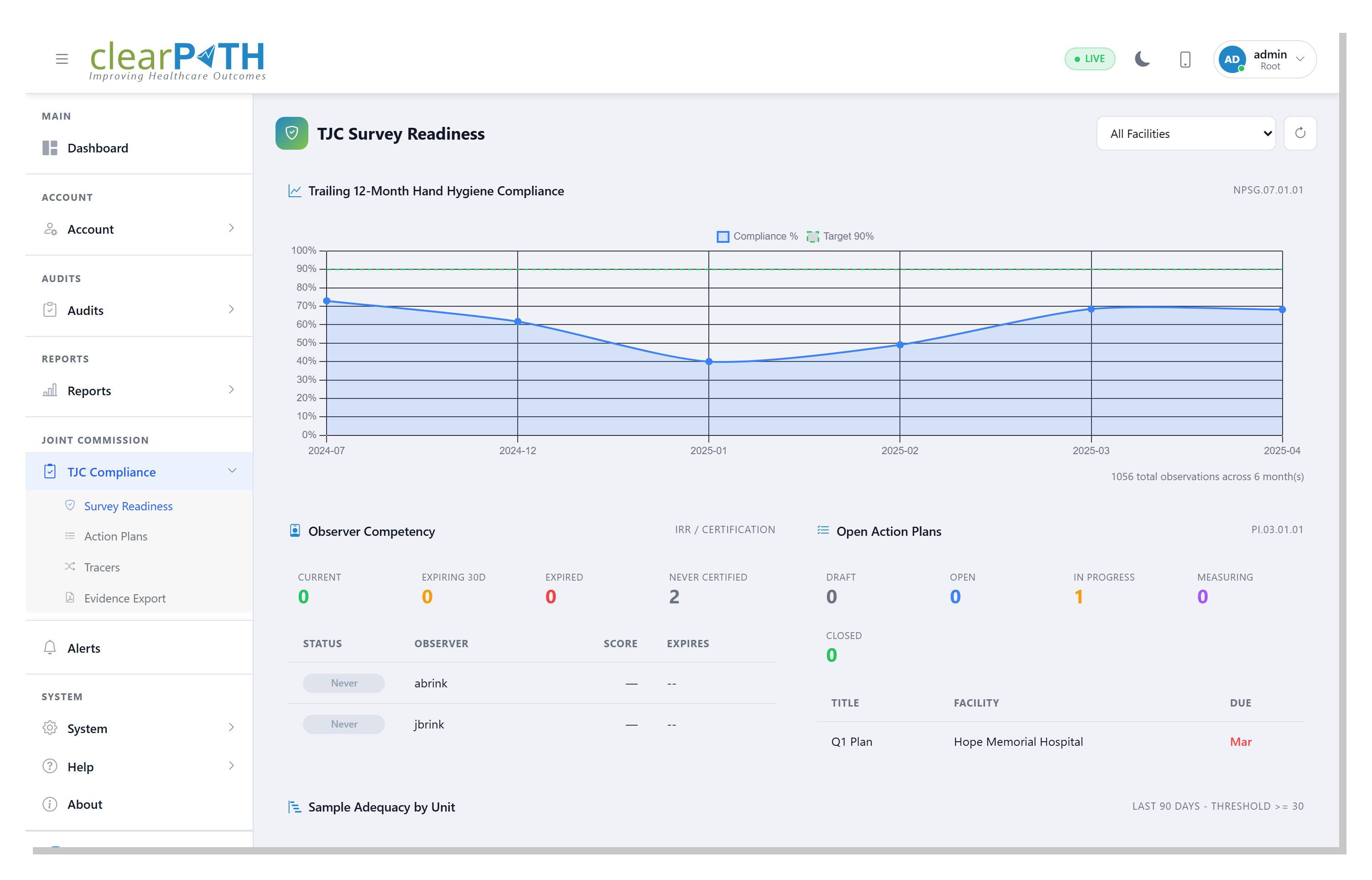 TJC Survey Readiness Dashboard